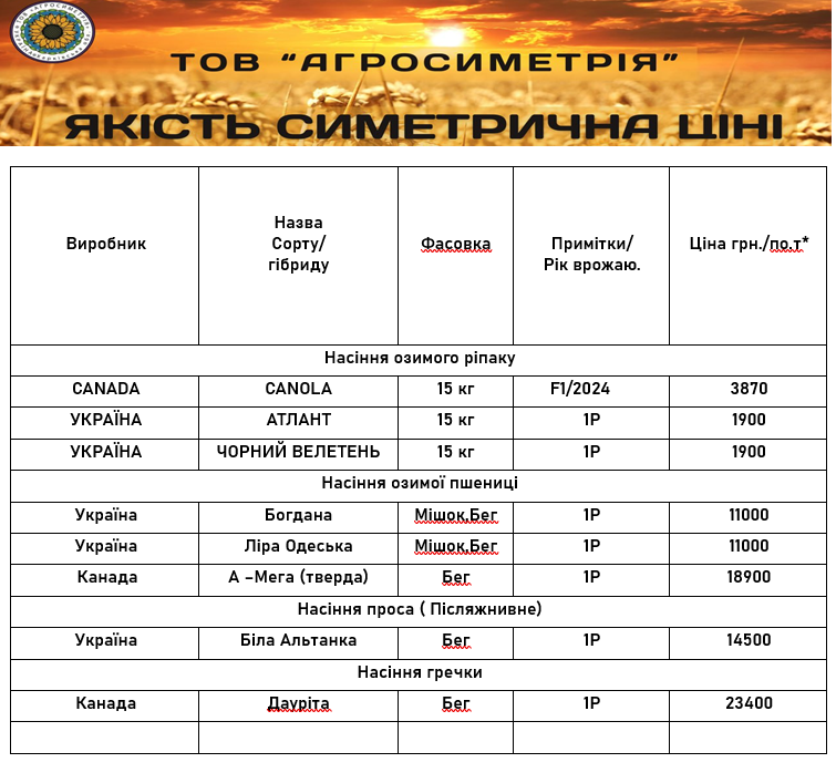 Продам Озиму тверду пшеницю перша репродукція А-Мега  посівний матеріал КАНАДА  